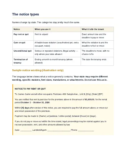 Real page 4 from the guide
